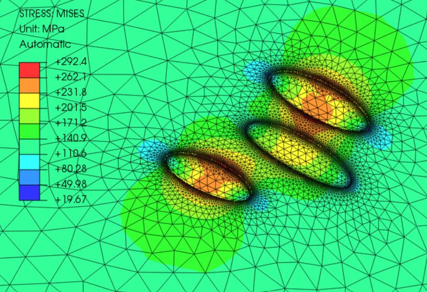 Ingeniería avanzada