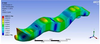 Análisis estructural