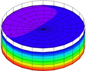 Inspección técnica