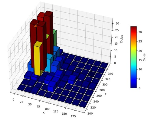 Tanques de almacenamiento